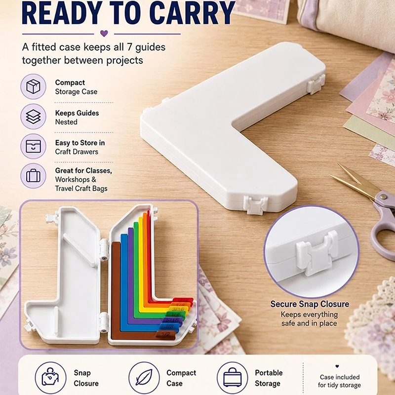 Set di Guide per Allineamento  - 3D Printing Guide recensione e prezzo