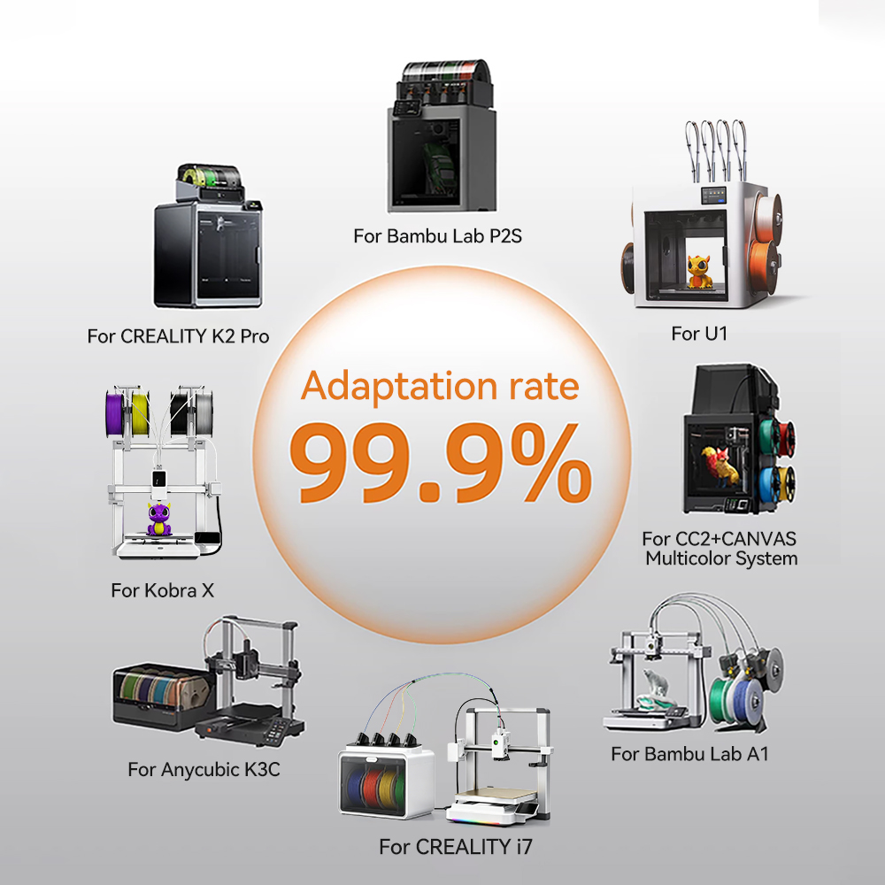 KINGROON Filamento PLA Multico - 3D Printing Nylon recensione e prezzo
