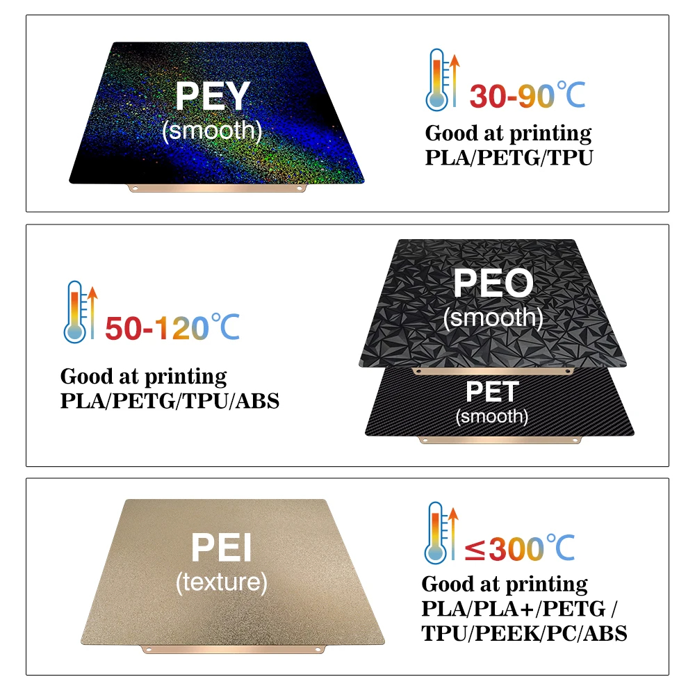 Piastra di Costruzione 257x257 - 3D Printing Bambu Lab recensione e prezzo