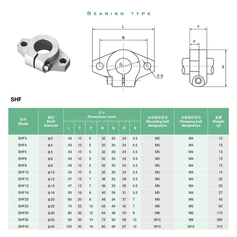 4 Pezzi Supporto per Asta Line - 3D Printing Guide recensione e prezzo