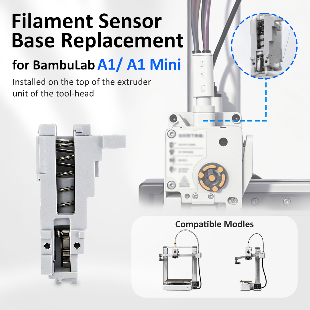 Base del Sensore di Filamento  - 3D Printing Industry recensione e prezzo