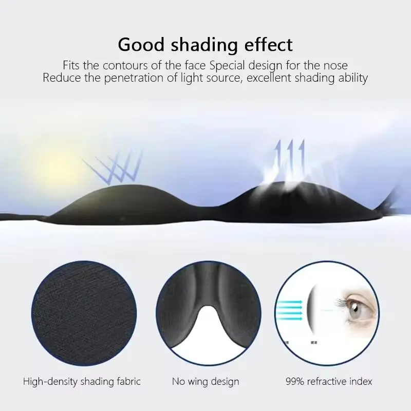 Maschera per Dormire 3D Sagoma - 3D Printing Mask recensione e prezzo